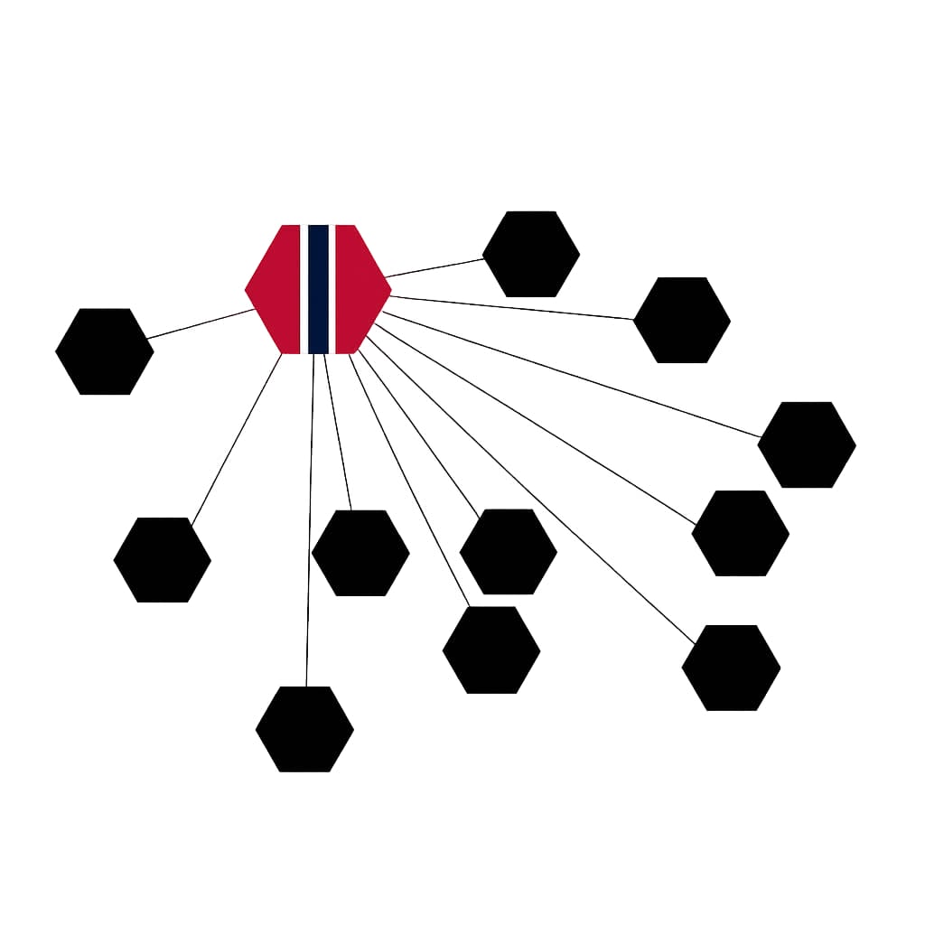 Intermediary AS